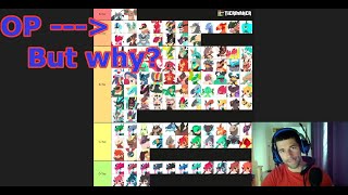 Temtem Tierlist  141  Stongest Tems and why they are [upl. by Elder]