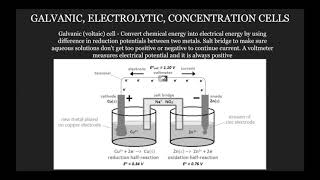 How the MCAT Tests GalvanicElectrolytic Cells Physics EMR properties and the Doppler effect [upl. by Pul]