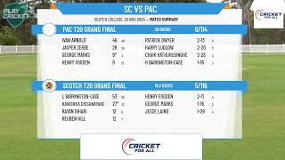 Scotch T20 Grand Final v PAC T20 Grand Final [upl. by Oirasec]