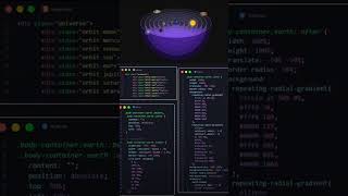 Geocentric Circle coding html programming code webcoding python css javascript htmlcssjs [upl. by Ativ201]