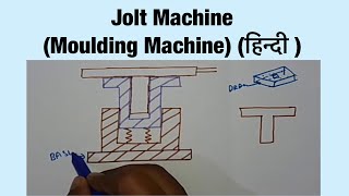 Jolt MachineMoulding Machineहिन्दी [upl. by Ahsuatan]