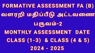 FORMATIVE ASSESSMENT FA B TERM2 CLASS 13 amp CLASS 4amp5 DATE 20242025 [upl. by Leia]