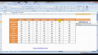 Index And Match 11  With Max Formula Lookup The Highest Value English [upl. by Niroc]