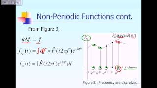 Lecture 7 Fourier Transform Pair Nonperiodic Function Part 2 of 2 [upl. by Vikky]