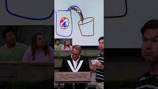 Pictionary PEPSI 1112 [upl. by Otilesoj346]