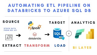 Automating Stock Data ETL pipeline using Python API on Databricks to Azure Sql Database [upl. by Sal]