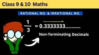 Differentiate Terminating from Repeating NonTerminating Decimal Quotients [upl. by Arutak]