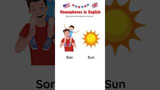 Homophone Words in English  Homophones Explained learnenglish homophones [upl. by Aleehs]