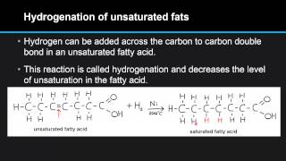 F24 Describe the process of hydrogenation of unsaturated fats [upl. by Irami]