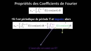 f IMPAIRE  simplification de an [upl. by Hahnert]