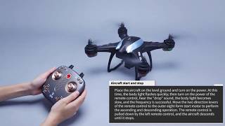 LHX38G Dual GPS FPV Drone Quadcopter With 1080P HD Camera Wifi Headless Mode [upl. by Chet877]