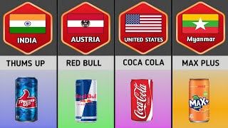 Soft Drinks Brands From Different Countries  Part 1 [upl. by Ibbed]