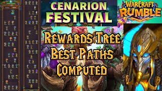 Cenarion Festival Rewards Tree Best Paths Computed  Warcraft Rumble [upl. by Balduin]