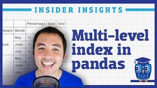 How do I use the MultiIndex in pandas [upl. by Attinahs]