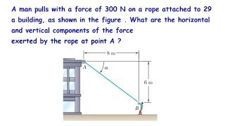 Determine the components of the 300N force [upl. by Iana]