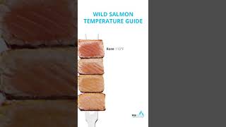 SALMON TEMPERATURE GUIDE [upl. by Cybill]