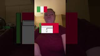 Italy–￼Color IQ filter [upl. by Reed]