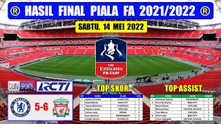 Hasil Final Piala FA Cup 2022 Tadi Malam  CHELSEA VS LIVERPOOL  LIVERPOOL Juara FA Cup 2022 [upl. by Efi]