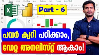 Convert Small Letters to Capital letters in Excel  Power Query Malayalam Tutorial [upl. by Stockton]