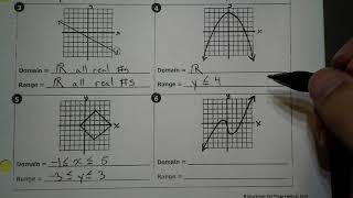 Domain and Range of Continuous Graphs Part 2 [upl. by Cacilia272]