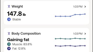 Man vs Abs Day 30 Weighing [upl. by Leihcey]