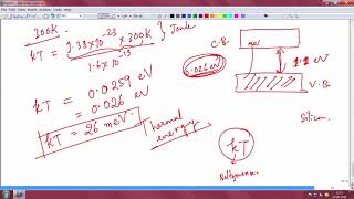 Introduction to energy bands [upl. by Besnard591]