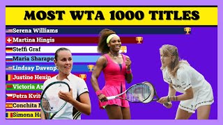 Female Tennis Players with the Most WTA 1000 Titles [upl. by Pavior]