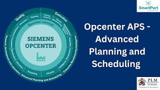 Opcenter APS  Advanced Planning and Scheduling  PLM Nordic [upl. by Nethsa]