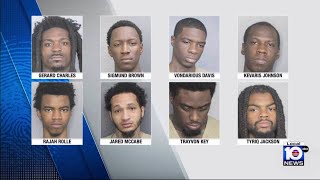 BSO indicts 8 in connection with multiple shootings murders [upl. by Nairdad]