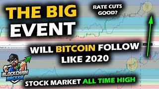 IT HAPPENED All Time High A Look at the Bitcoin Price Chart Historic Action as Stock Market Rises [upl. by Dorin]