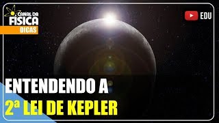 Entendendo a 2ª lei de Kepler  Canal da Física [upl. by Elisa]