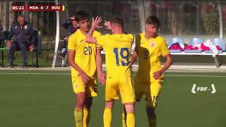 Moldova U15  România U15 07 Amical  07112024 [upl. by Retla878]