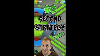 60 Second Strategy  Spillway CHIMPS Bloons TD 6 [upl. by Irrahs]