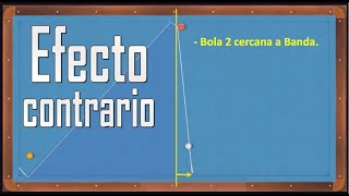 115Efecto Contrario para Cabañas Inversas con Bola2 cercana a Banda Larga [upl. by Ainaled]