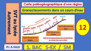 Carte paléogéographique Sédimentation dans un cours deau  Granoclassements [upl. by Noiro]