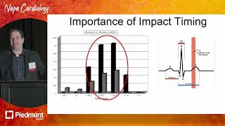 Contact Sport and Commotio Cordis  Sudden Cardiac Arrest [upl. by Kobylak749]