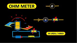 Ohm meter in hindi  Construction of an ohm meter  How galvanometer is converted into ohm meter [upl. by Enidlareg]