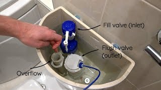 Fix for water leaking into toilet pan pushbutton flush [upl. by Eirod]