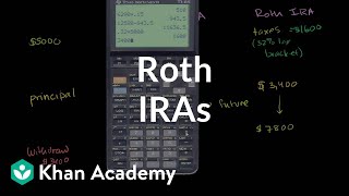 Roth IRAs  Finance amp Capital Markets  Khan Academy [upl. by Archle]