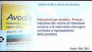 Finasteride e Dutasteride provocano il Cancro alla Prostata [upl. by Llerdnam]