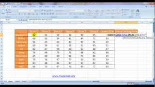 Index And Match 10  With Min Formula Lookup The Lowest Value English [upl. by Neeluqcaj357]