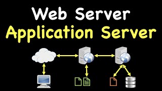 Web Server and Application Server  Explained 🔥🔥 [upl. by Ntsuj864]