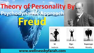 Theories of Personality  Psychoanalytic Theory freud theoriesofpersonality [upl. by Anyer]