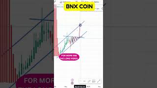 BNX COIN PRICE FORECAST IMPORTANT CHART SIGNALS BNX COIN PRICE ANALYSIS NEW CHART INSIGHTS [upl. by Eidderf]