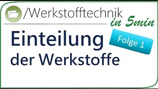 Werkstofftechnik in 5min 1 Einteilung der Werkstoffe  Einführung Werkstoffkunde Maschinenbau [upl. by Narud]