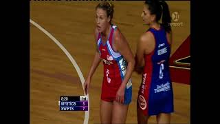 Mystics vs Swifts  ANZ Netball [upl. by Ashien736]