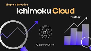 Simple amp Effective Ichimoku Cloud Strategy [upl. by Krusche]