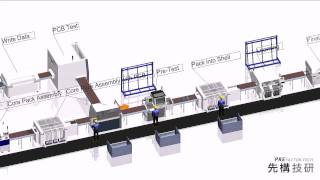 自動化設備 先構技研－數位工廠－人工組裝（ 燃料電池） [upl. by Lossa228]