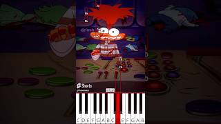 Anxiety panic attack fash Inside Out Animation  Octave Piano Tutorial [upl. by Sivia]