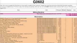 G0602 CNC Conversion pt2  What it Costs to Convert [upl. by Sinnylg]